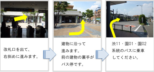 バス乗り場案内