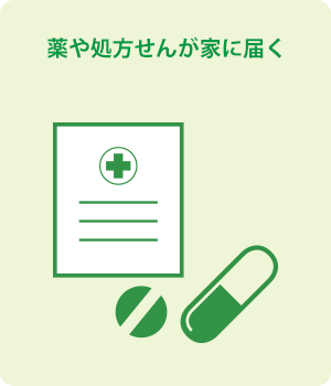 薬や処方箋が自宅に届く