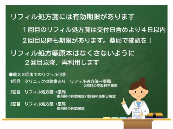 リウマチ薬のリフィル処方箋の注意点