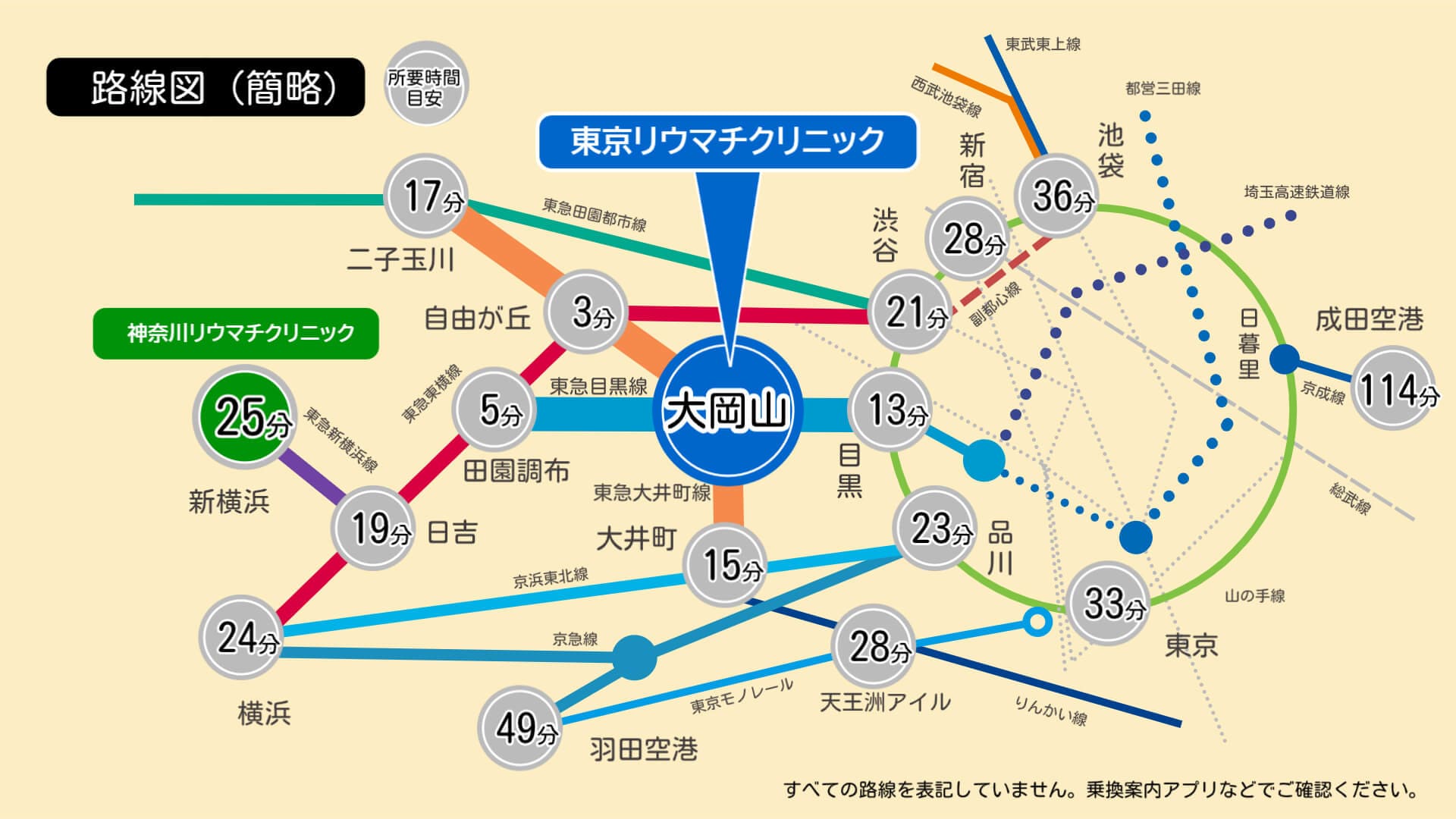 大岡山駅　路線図